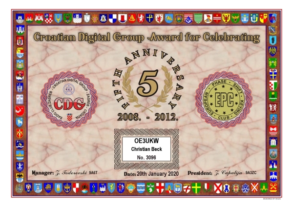 OE3UKW CDGFA CDGFA