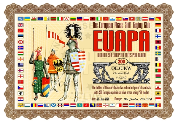 OE3UKW EUAPA 200