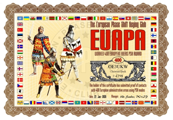 OE3UKW EUAPA 400