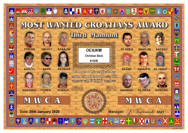 OE3UKW MWCA THIRD